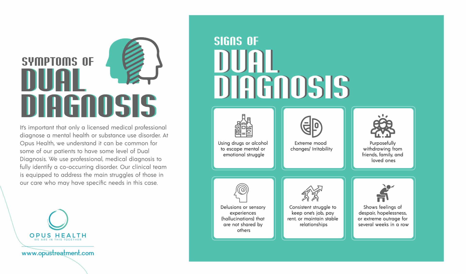 Dual Diagnosis Treatment in Costa Mesa - Opus Health