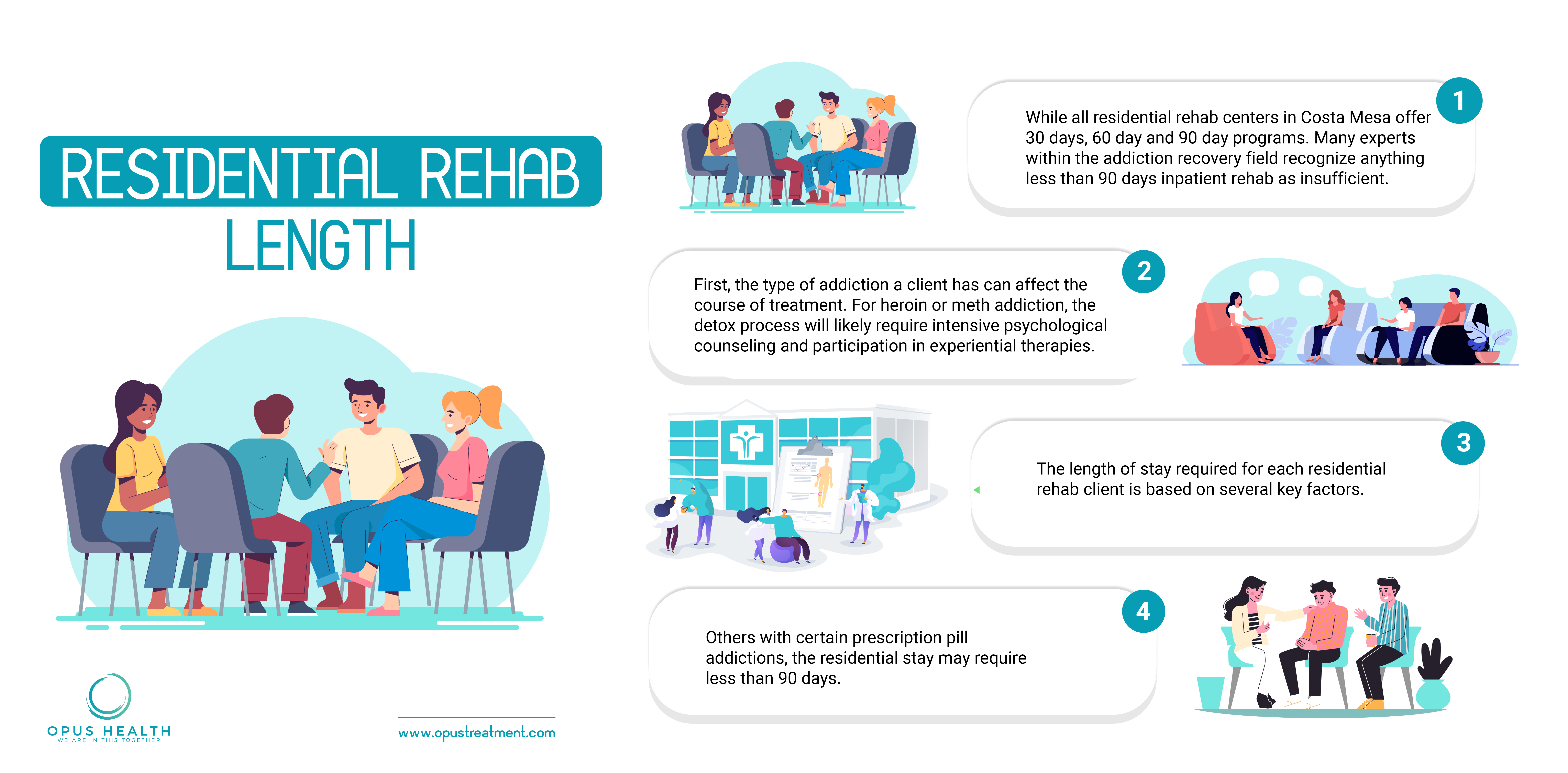 residential rehab