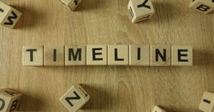 Wooden blocks spell 'TIMELINE' on a wooden surface, with scattered alphabet blocks around, conveying timeline concept.